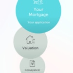 Managing your mortgage through the Atom app Atom app mortgage page