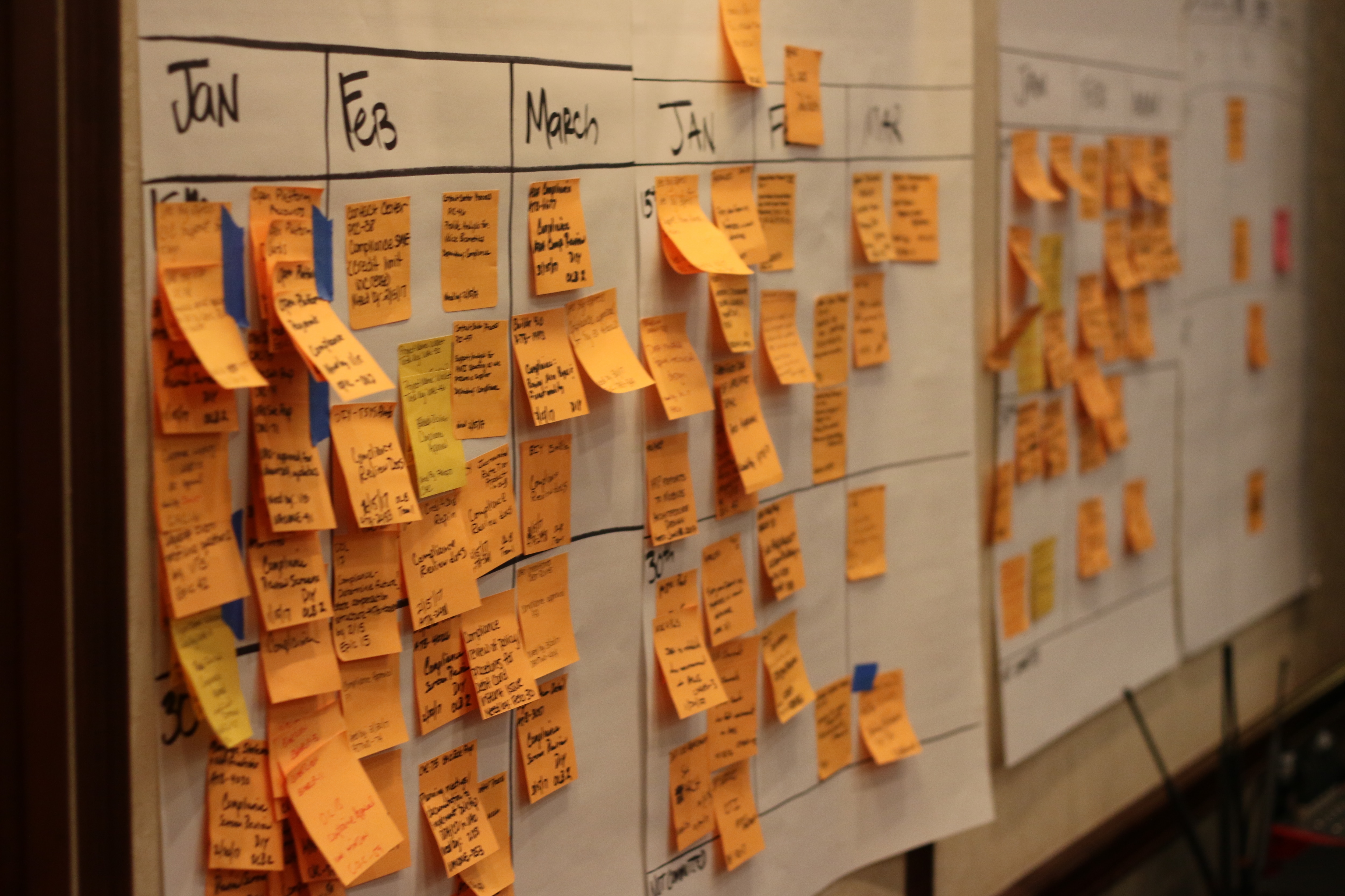 Orange sticky notes denote project dependencies at the BBVA Compass Quarterly Planning meeting.