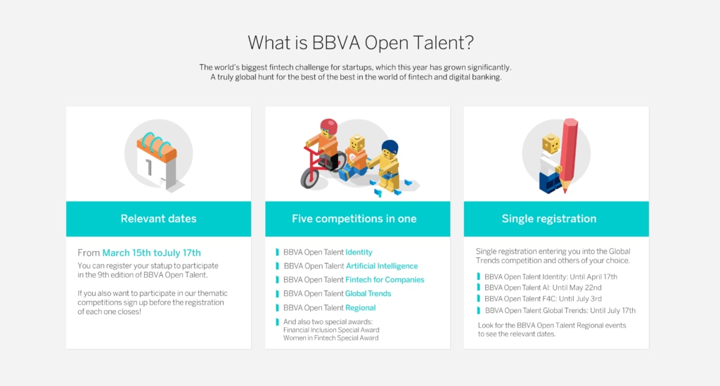 what is open talent 17 graphic