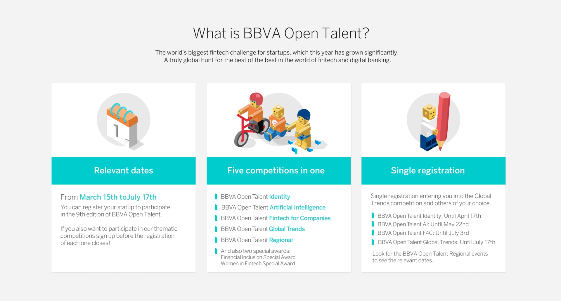 what is open talent 17 graphic