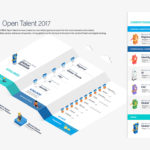 open talent 2017 graphic competitions