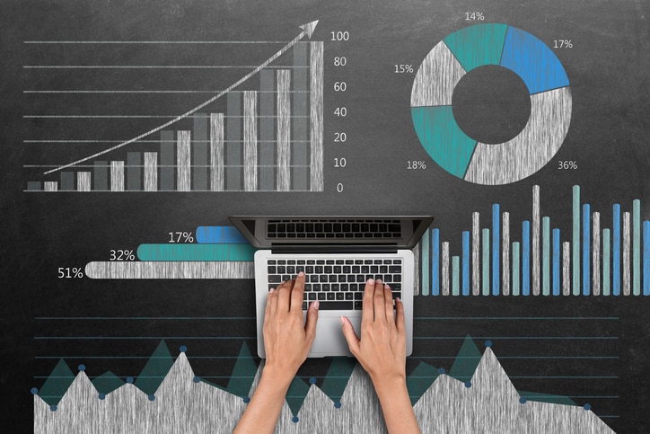 RESOURCE recurso computer finance economics analysis Business graph concept