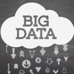 resource fintech big data bbva