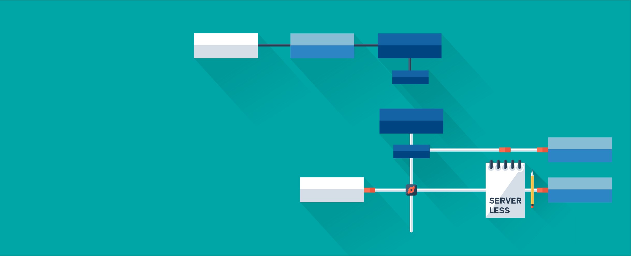 what is serverless architecture a paas what is serverless architecture a paas