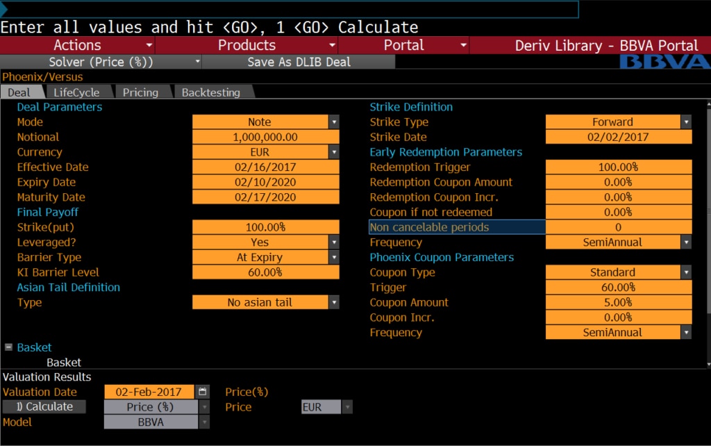 Bloomberg Organizational Chart