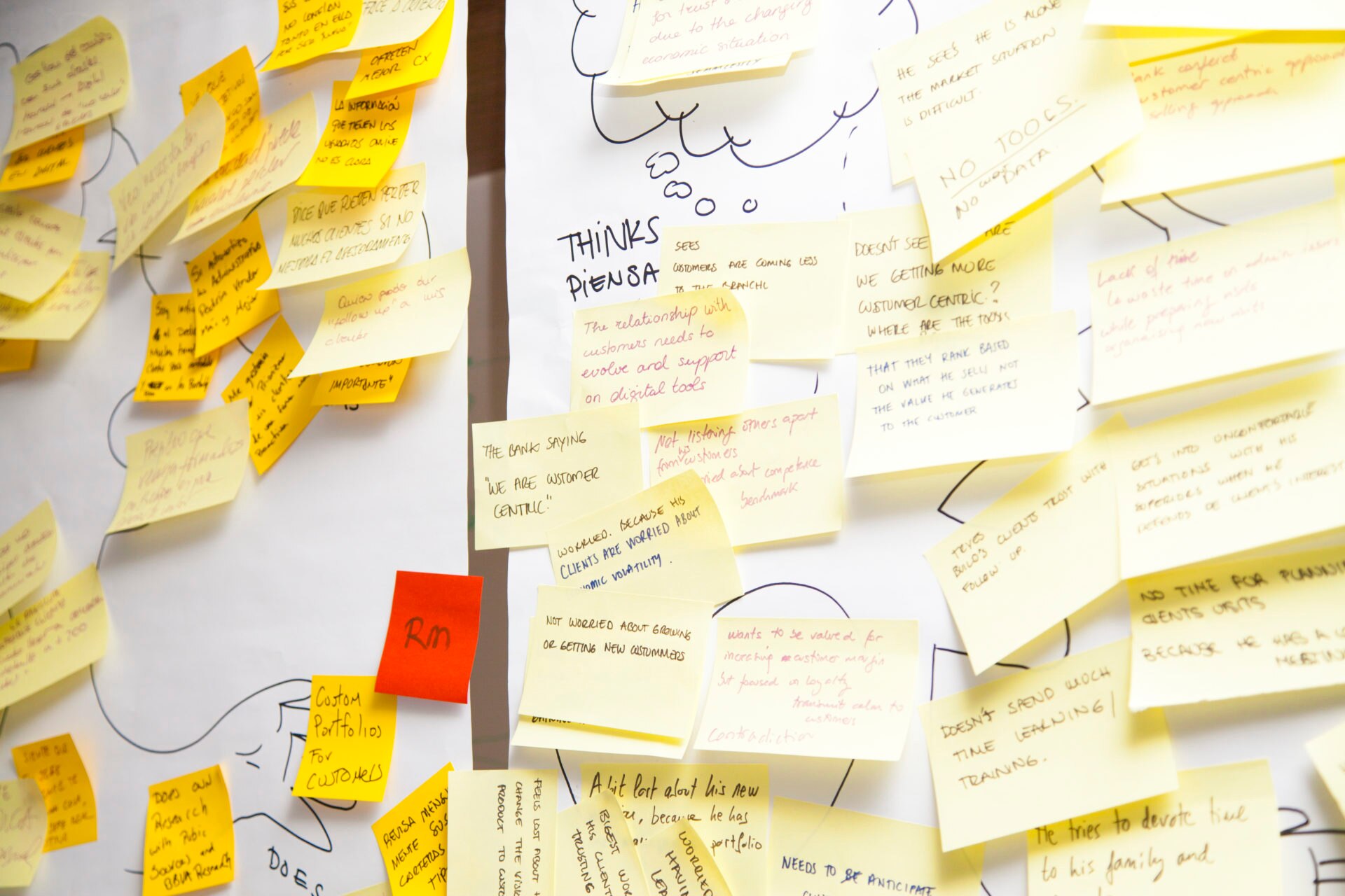BBVA design thinking