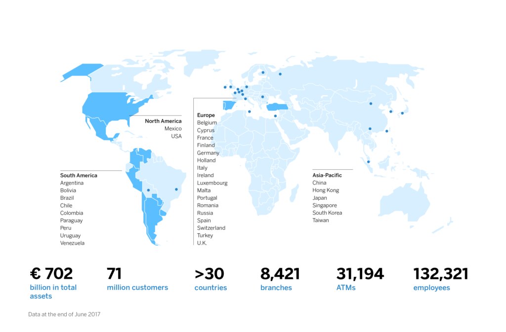 map_situation_bbva_2t_eng map_situation_bbva_2t_eng
