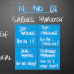 emotional intelligence resource bbva
