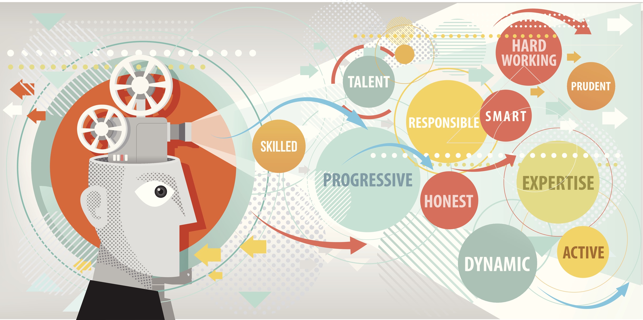 emotional intelligence resource bbva emotional intelligence resource bbva