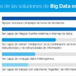 bigdata_facebook-advantages-bank-bbva