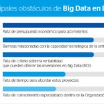 bigdata_facebook-obstacle-ban3-bbva.jpg