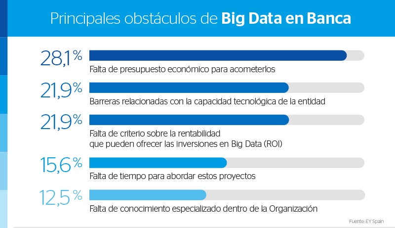 bigdata_facebook-obstacle-ban3-bbva.jpg bigdata_facebook-obstacle-ban3-bbva.jpg