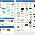 foodtech-spanish-startups-map-2017-resource-bbva