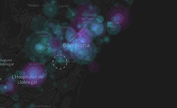 big data, mobile world congress, barcelona, bbva, resource