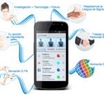 visualfy-bbva