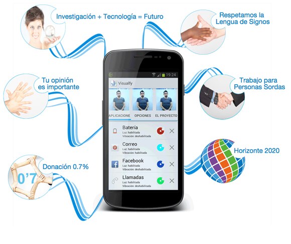 visualfy-bbva