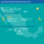 tuyyo info mexico resource bbva tuyyo info mexico resource bbva