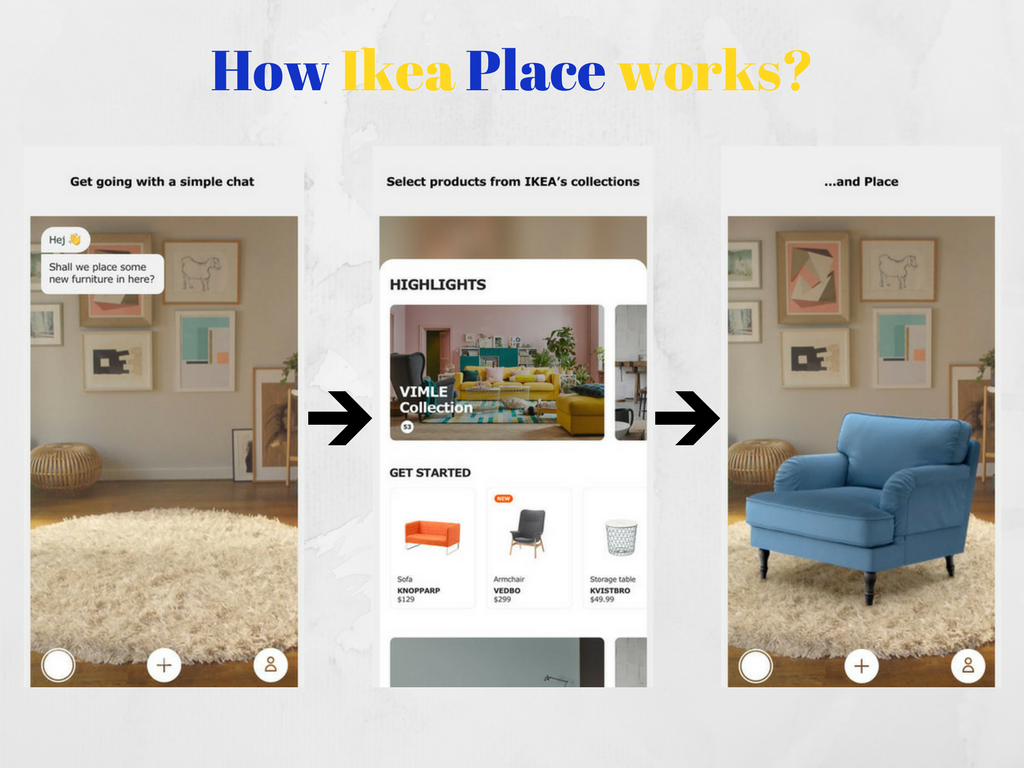 ikea-place-app-apple-bbva-2 ikea-place-app-apple-bbva-2